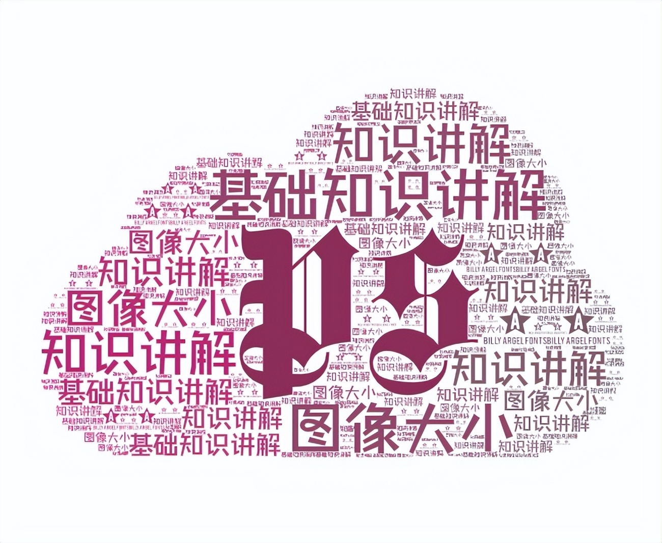 ps像素大小和图像大小怎么区别,ps图像大小零基础入门