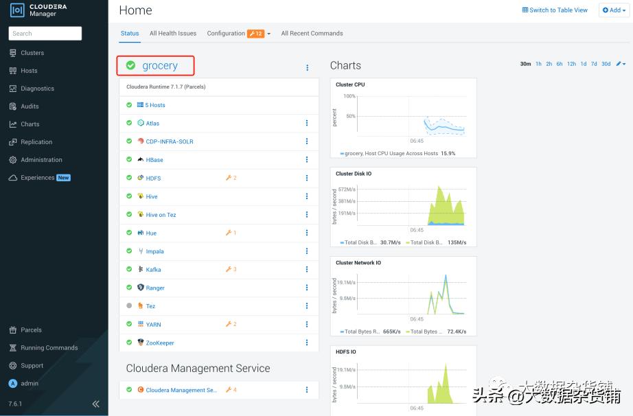 如何在RELS8.4上安装CDP-PvCBase7.1.8并启用Auto-TLS