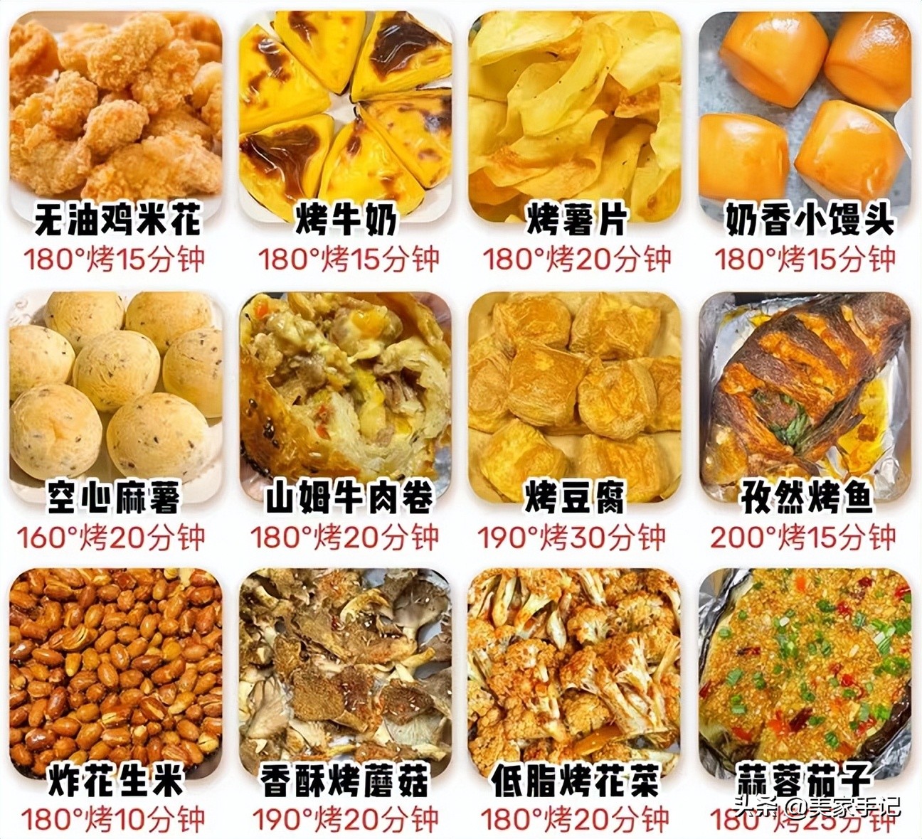 空气炸锅是懒人福音吗,空气炸锅是智商税产品吗