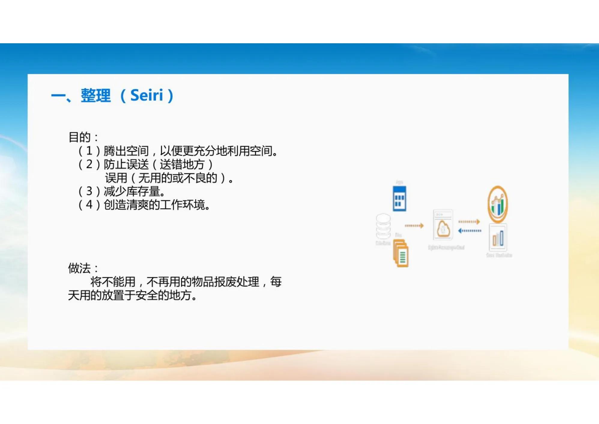 车间现场总是脏乱差？做好7S现场管理培训，事半功倍！（完整版）