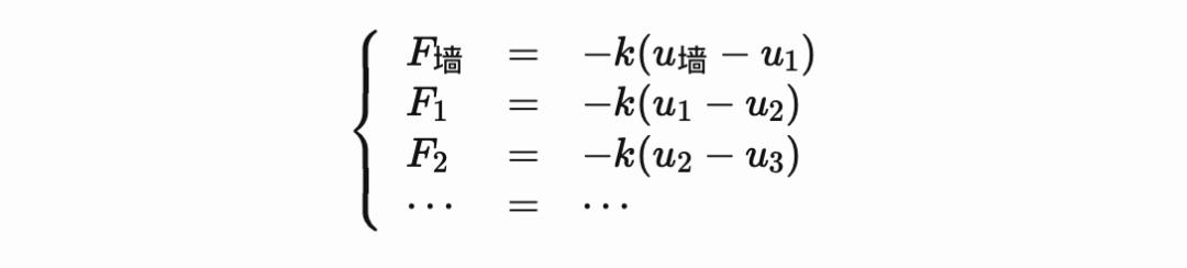 今天的文章,今天文章