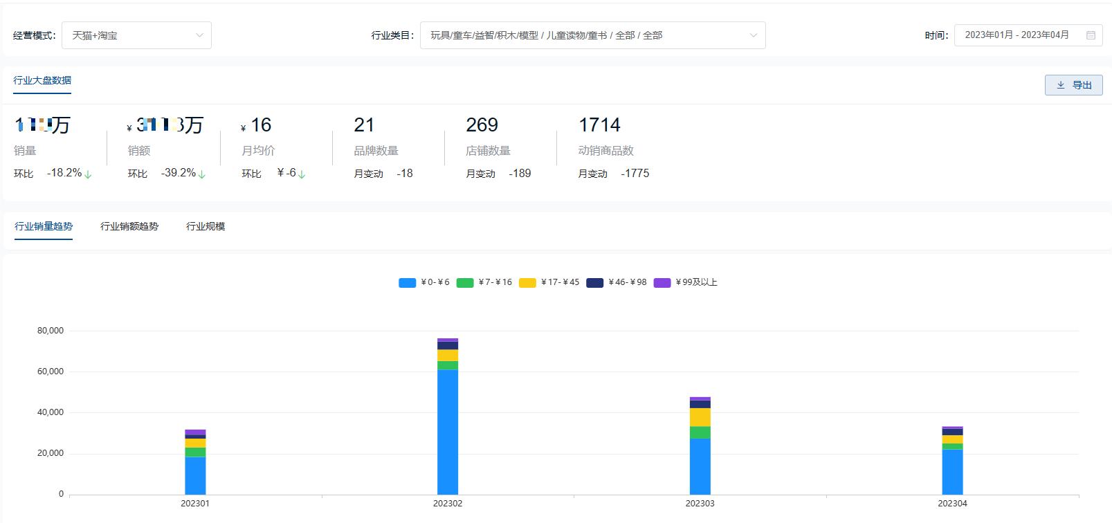 早教学前教育市场,挖呀挖教育版