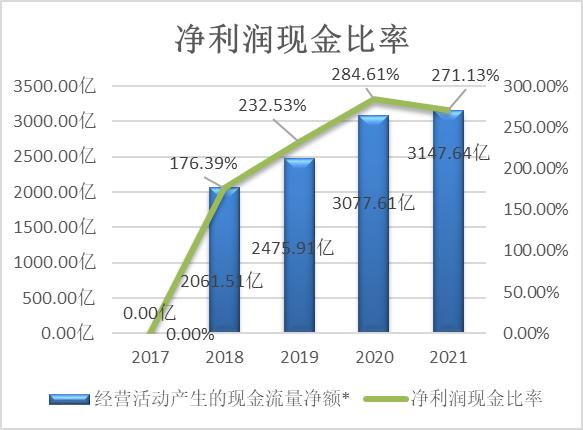 中国移动网络价格,中国移动最便宜的多少钱