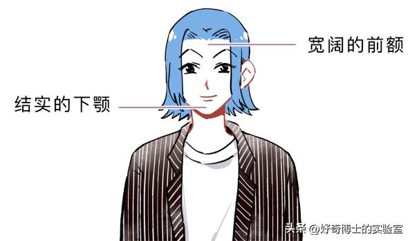 怎么知道自己颜值,怎样才能看到自己更真实的颜值