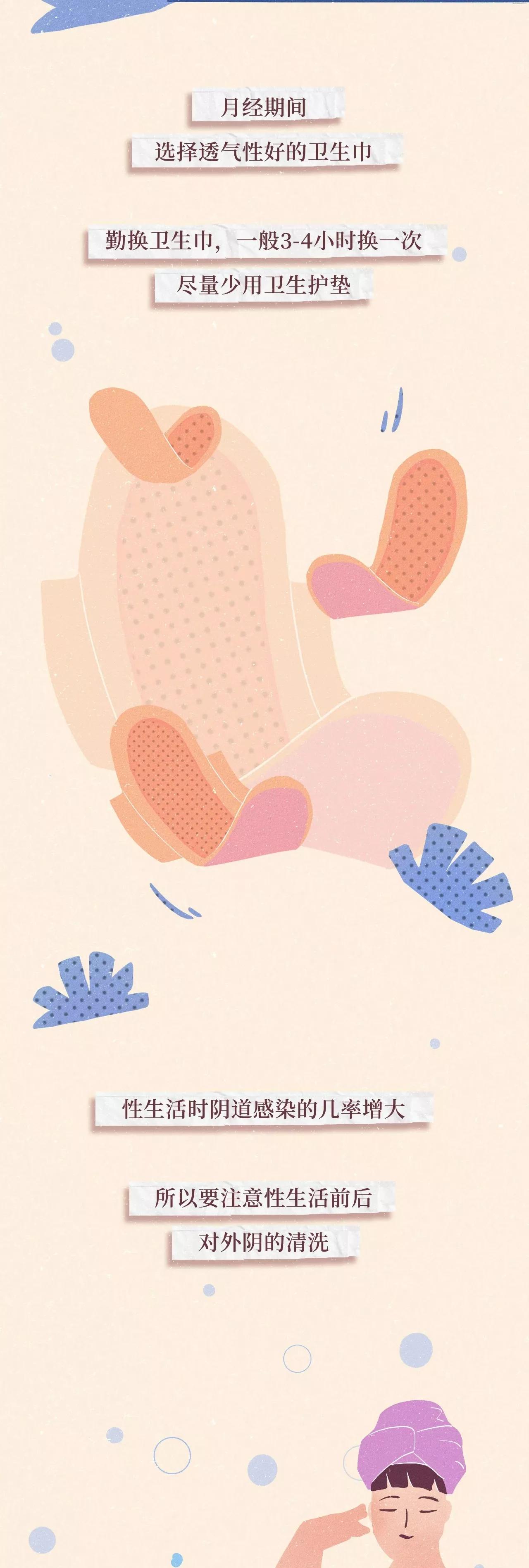 关于阴道，女生必须知道的小知识