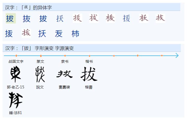常用字选取标准,常用字详解29