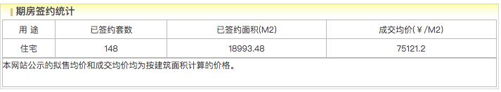 北京集中推57宗地块,北京集中推介44宗住宅用地