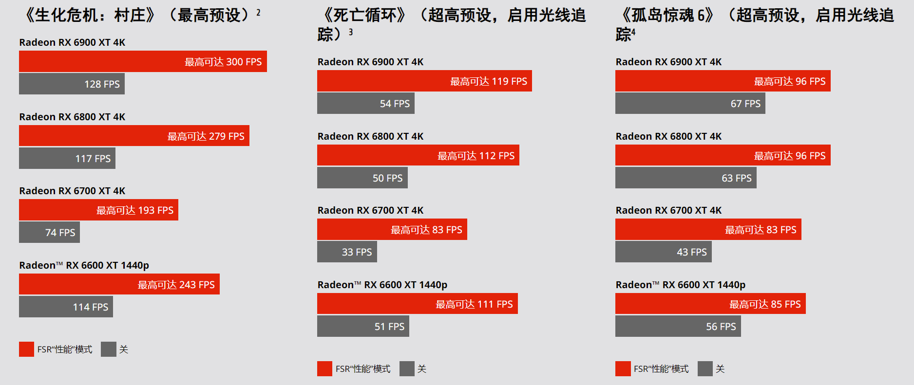 双11显示器如何选择品牌,显示器十佳评测2022双11