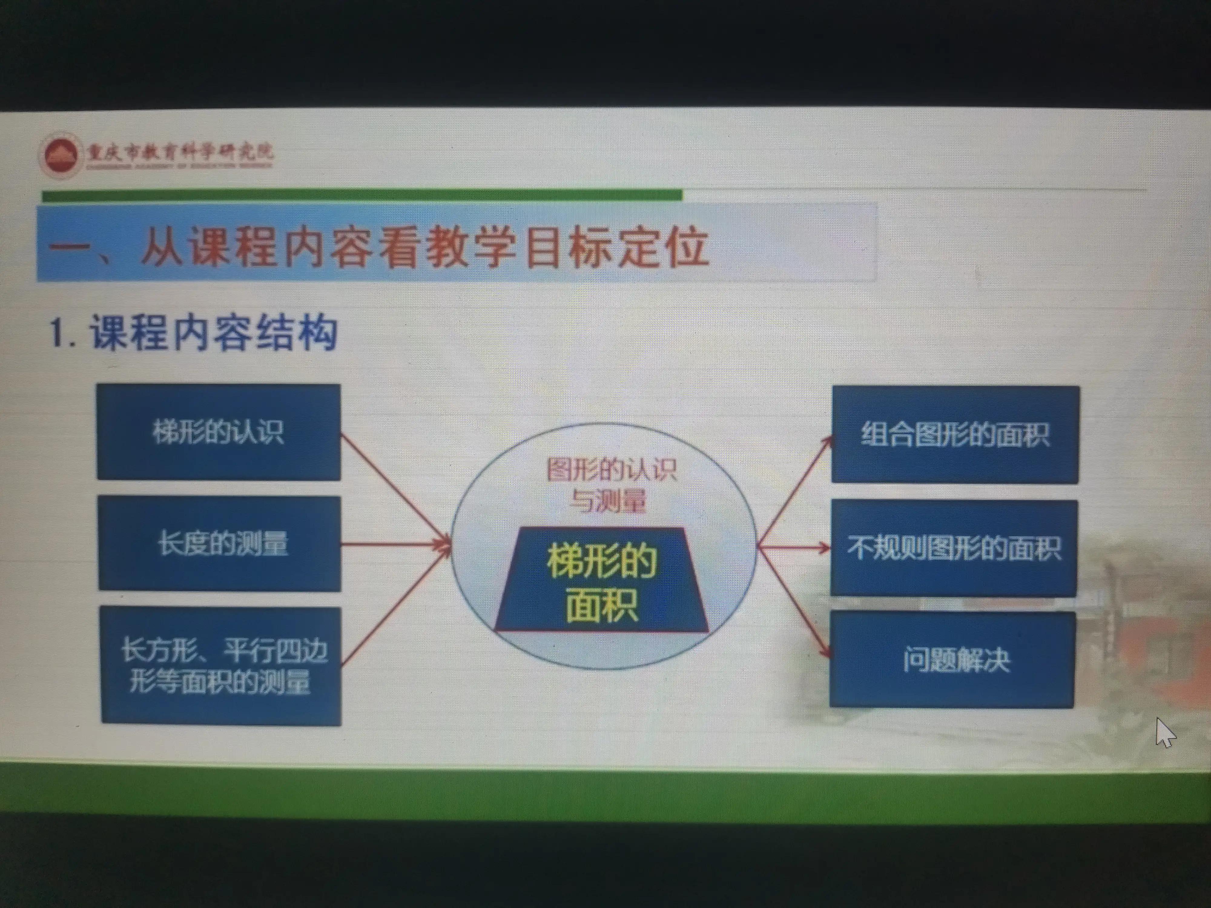 梯形的面积公开课,梯形的面积公开课优秀教案
