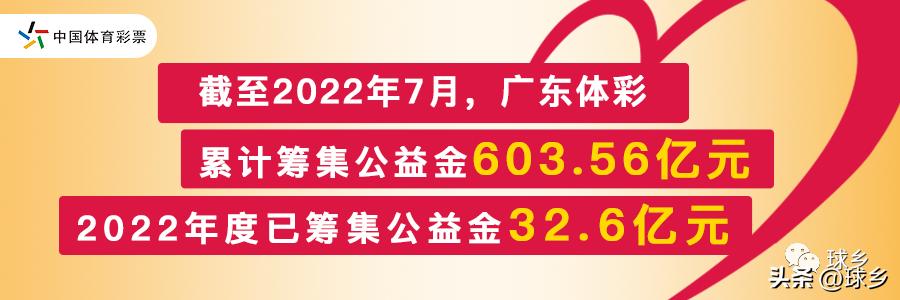 2019年梅州足球锦标赛,梅州县队夺冠