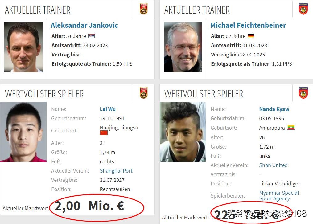 中国国足vs缅甸4比0赔率多少,武磊国足最高身价