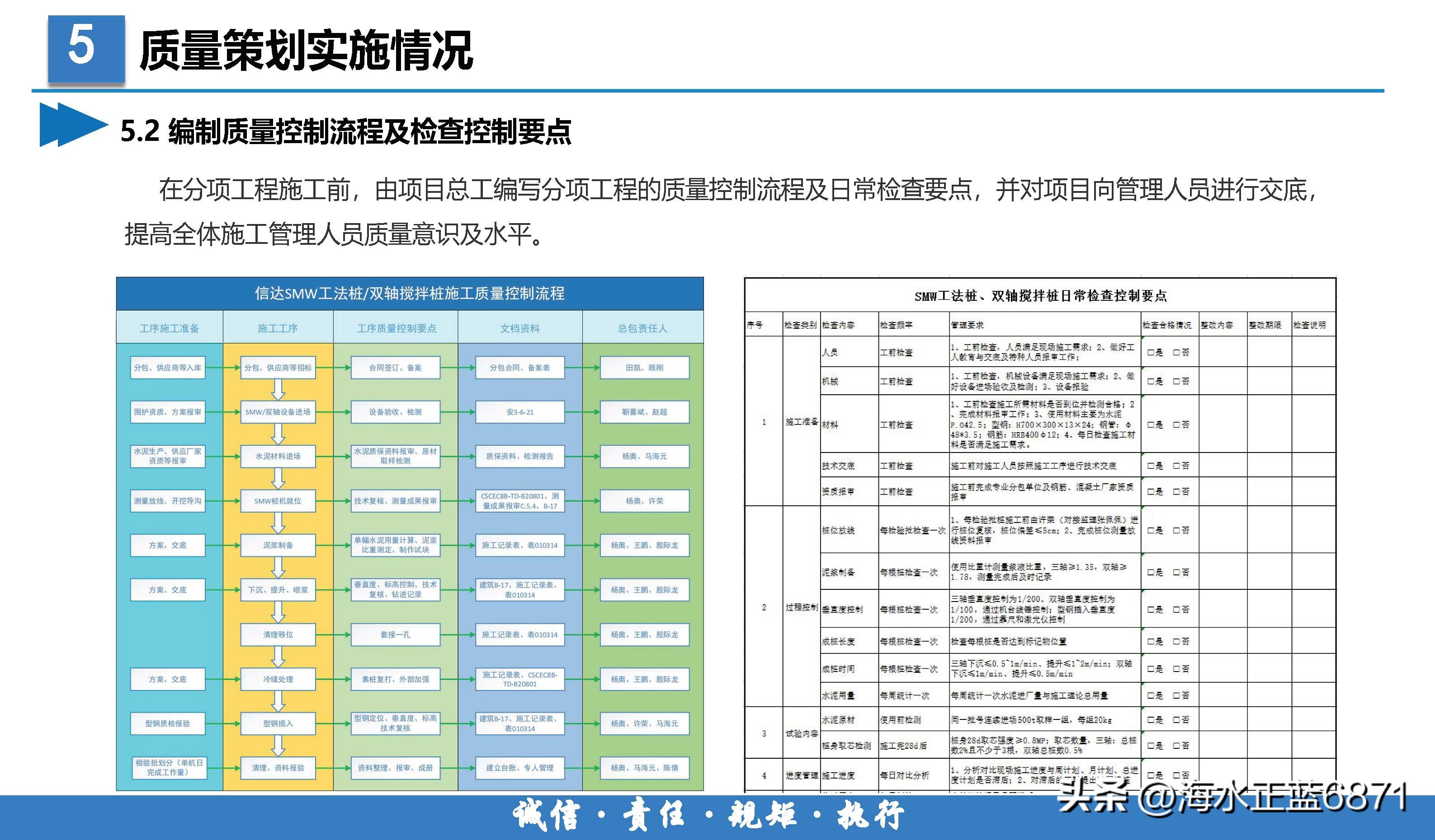 案例分析大项目策划,企业策划方案案例