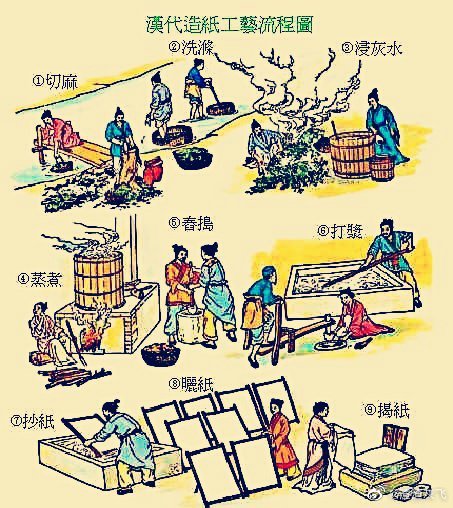 学而思识汉字,学而思汉字