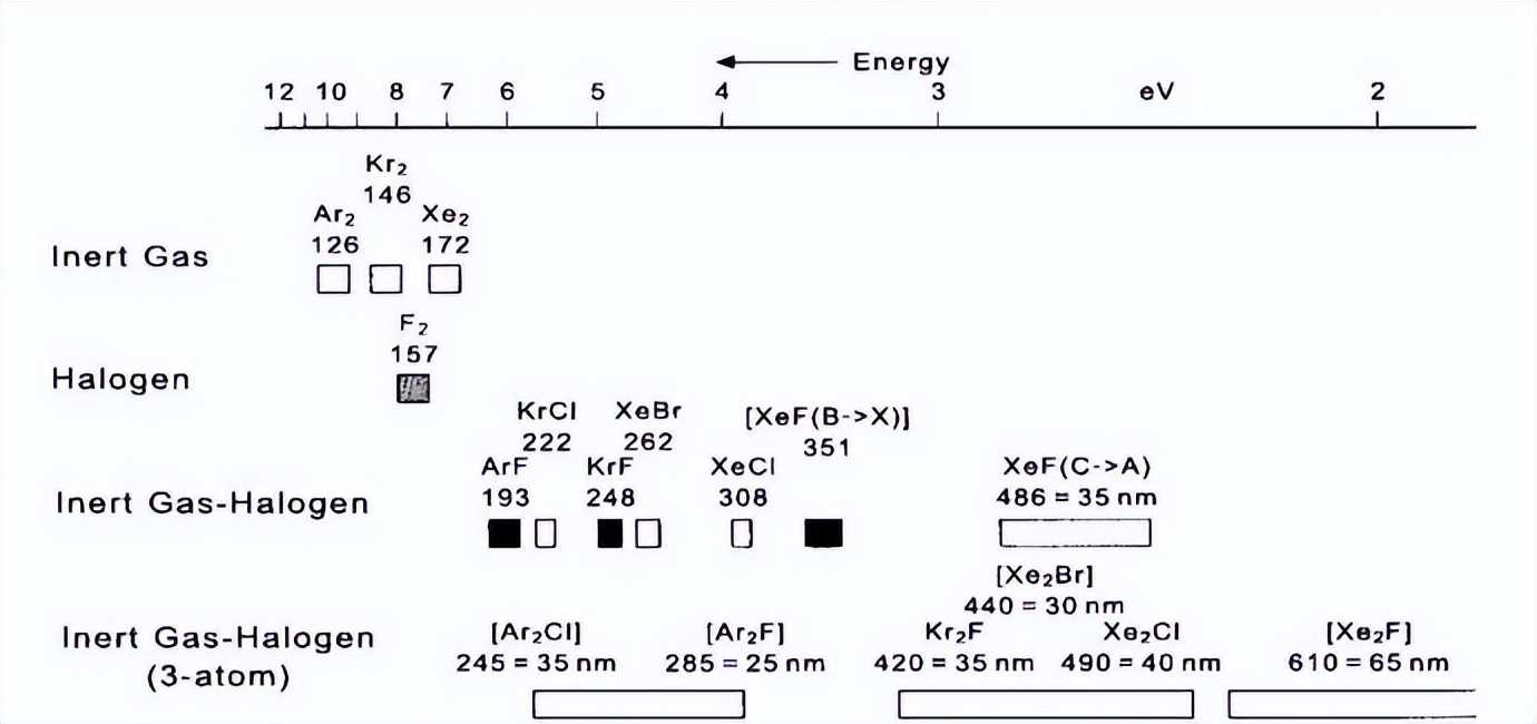 pld激光沉积视频,脉冲激光沉积技术参数