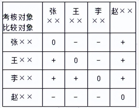 经济师工商管理刷题计算题,经济师工商管理必刷题