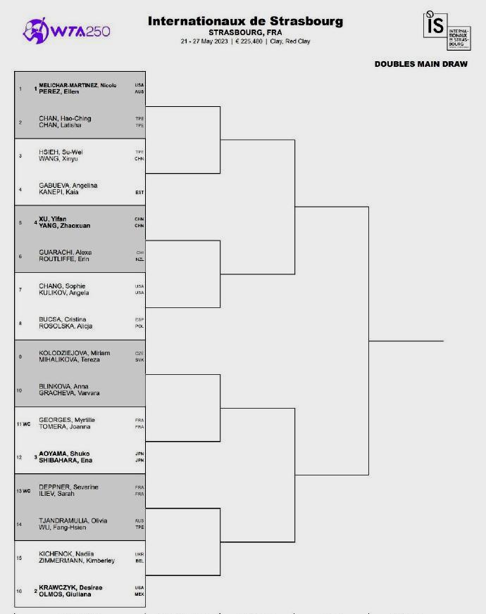 莱巴金娜收退赛礼,莱巴退赛