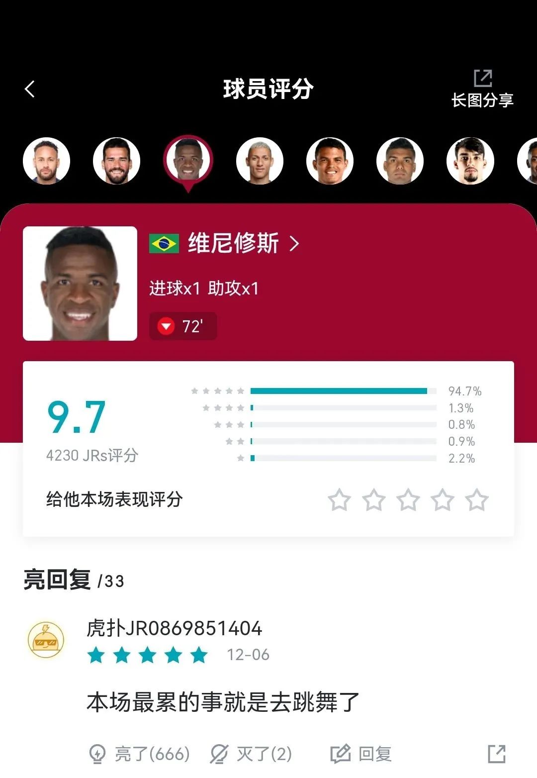 笑夭了～这届世界杯球迷的嘴也太会整活了