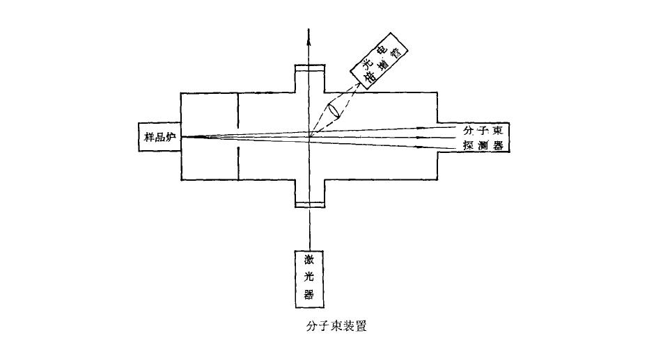 植物叶片营养成分检测仪,植株叶片检测技术