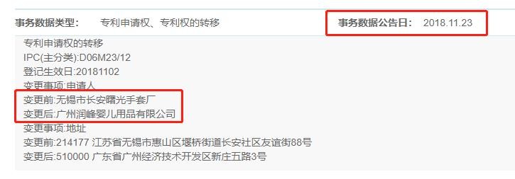 润本股份报告期深陷“内忧外患”，一发明专利或非原始取得