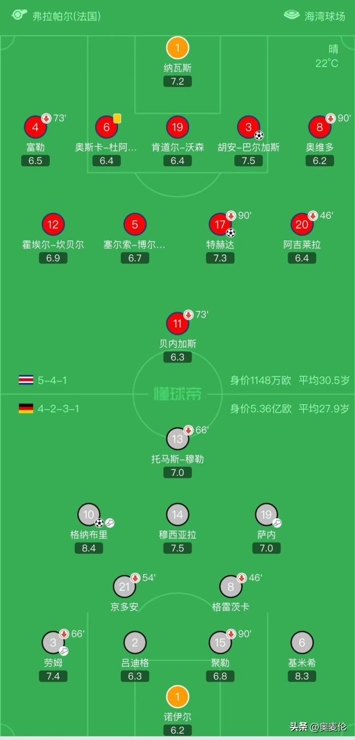 波斯湾的故事,波斯湾的故事讲完了怎么剪