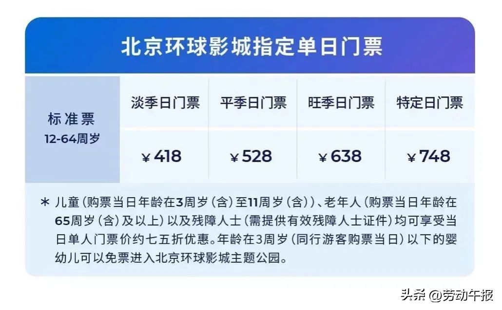 北京可去的景点年轻人打卡的地方,北京打卡景点和美食