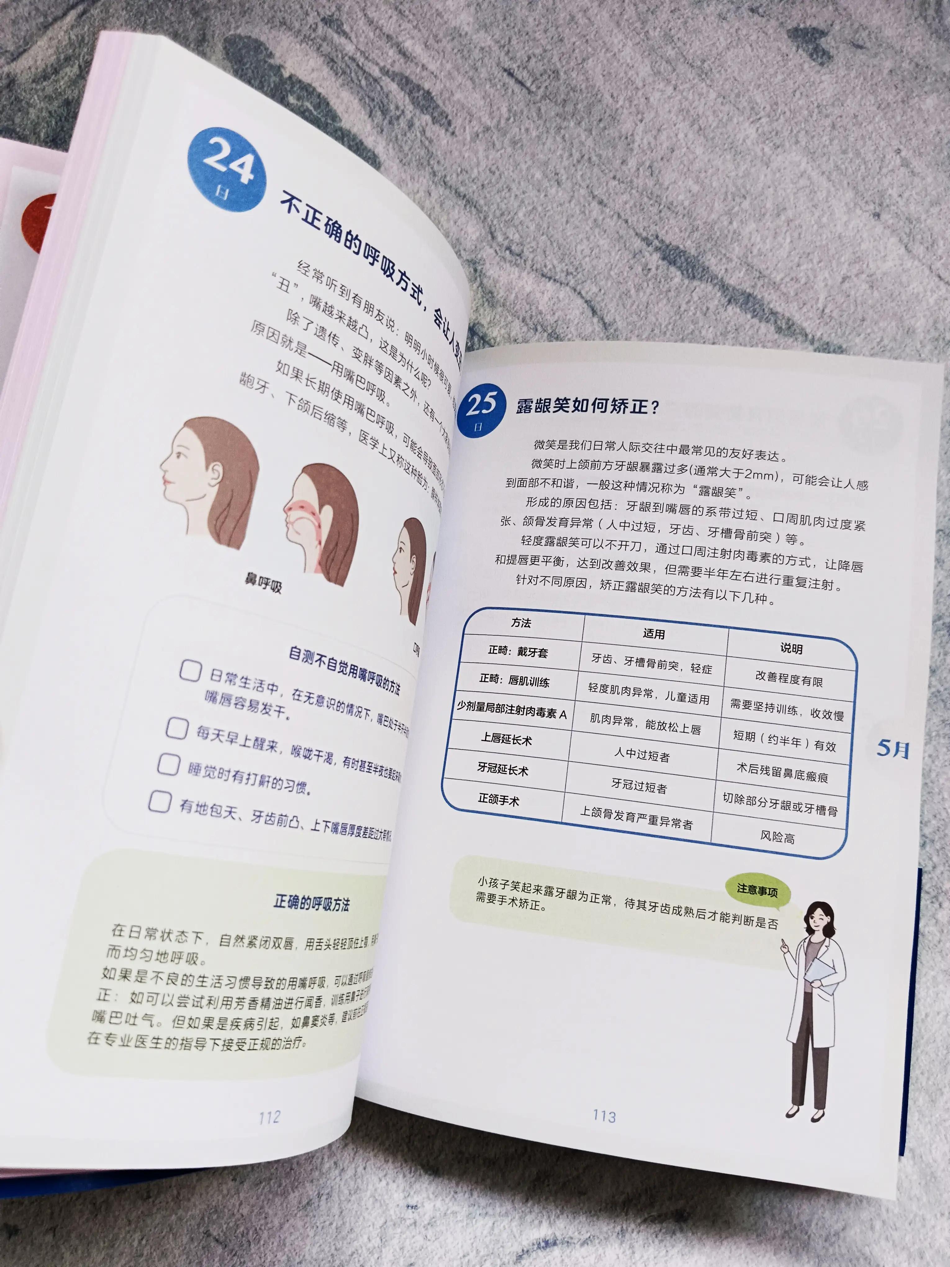 整形十年变美之路,整形工作20年经验之谈