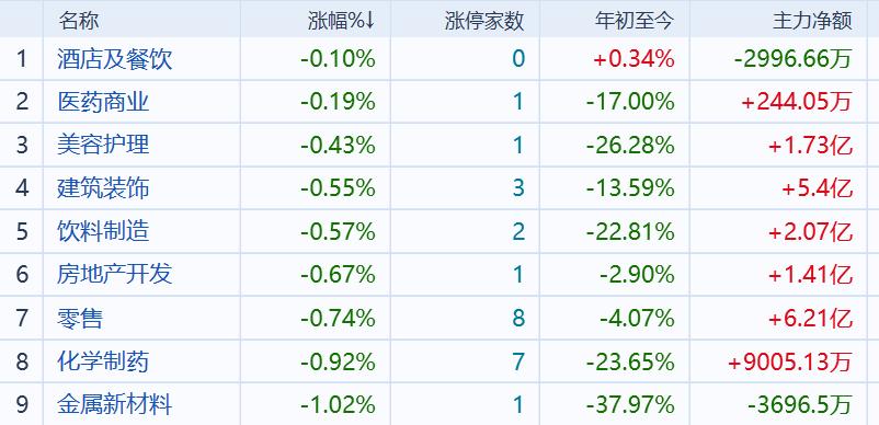 国诚股票投资靠谱么,国诚投资主力操盘线