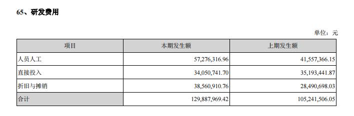 宅经济推动家电发展,宅经济家电