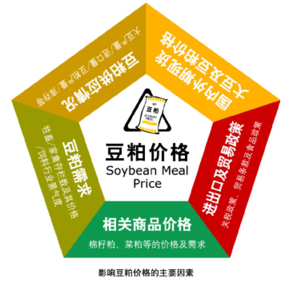 璞嗙矔鍩虹鐭ヨ瘑澶у叏鍥捐В,澶у畻鍟嗗搧璞嗙矔鍩虹鐭ヨ瘑璁茶В