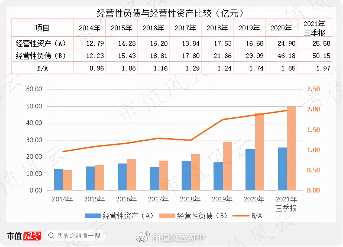 软件国产替代进展迅速,中国软件国产化替代