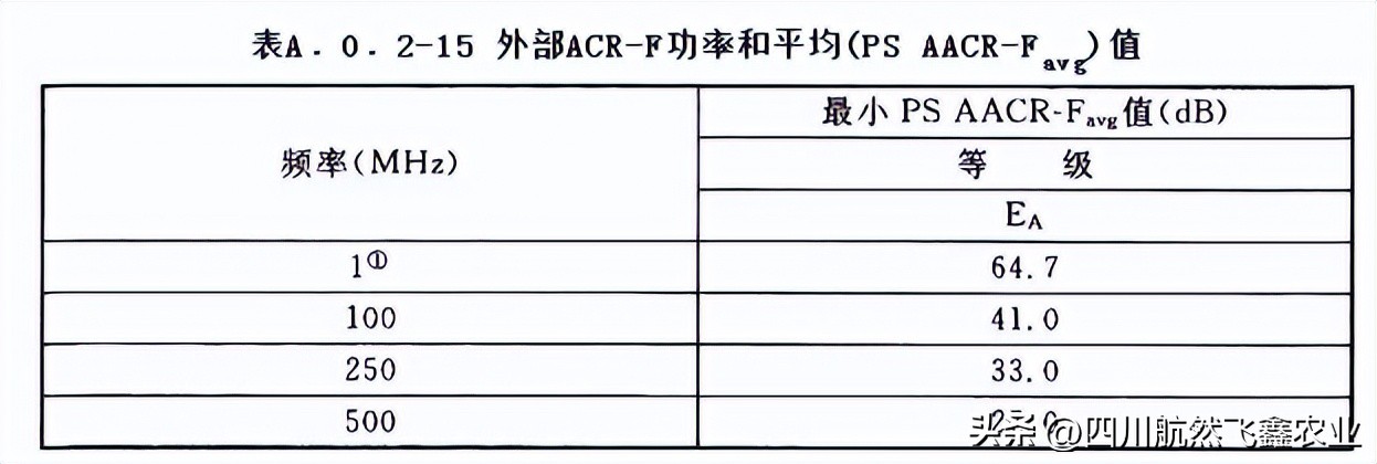 综合布线测试系统指标都有哪些,综合布线信息点的分析
