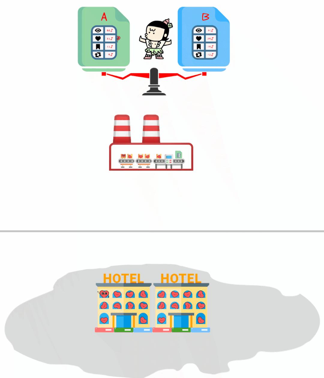 抖音里面点赞的小红心怎么设置,点击抖音屏幕有小红心是怎么回事