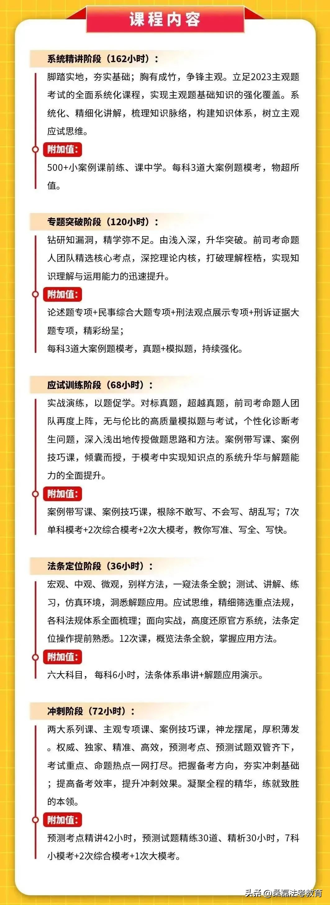 主观题差一分通关，难受很久怎么办？找准问题才能逆风翻盘！