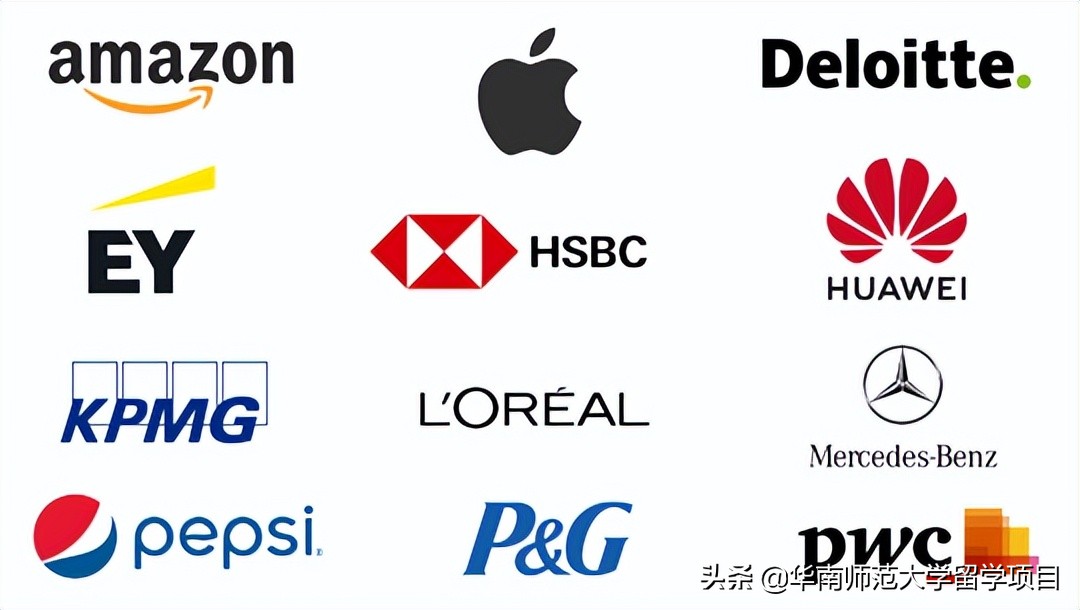 多伦多大学商学院排名,加拿大约克商学院排名