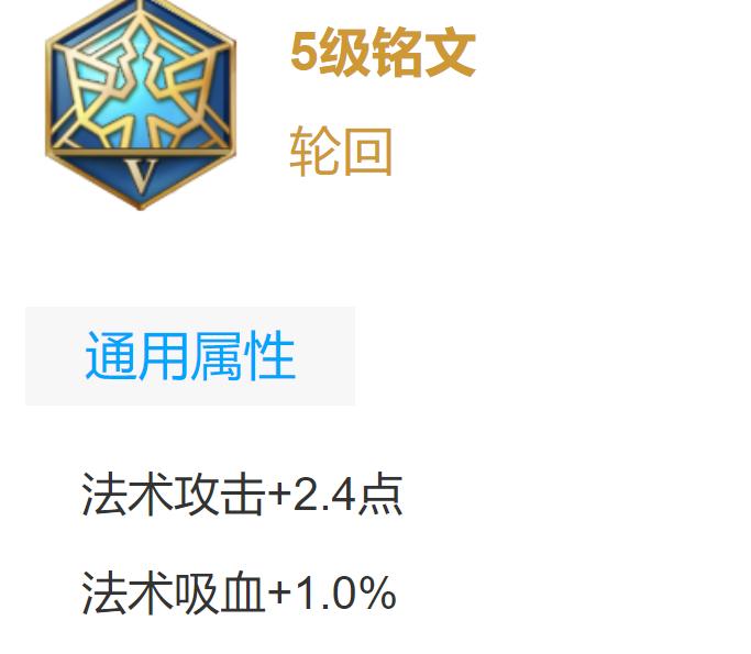 为什么不知火舞kpl出场率那么高,kpl冠军阵容不知火舞出装