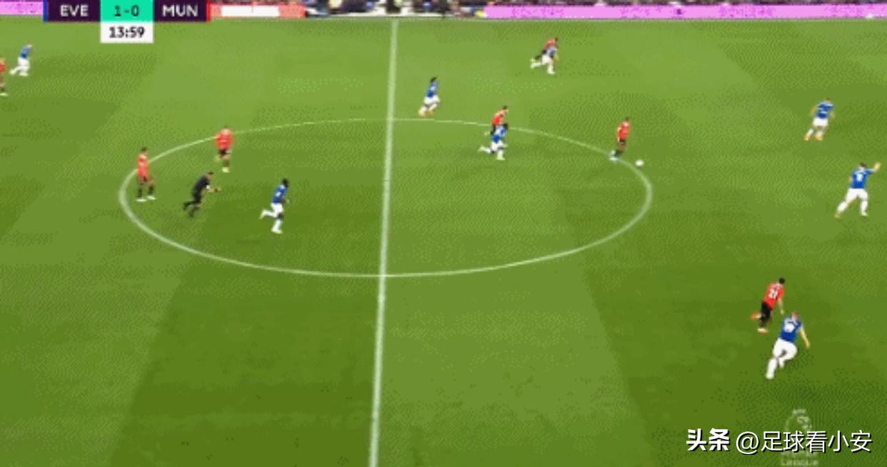 0607赛季曼联vs埃弗顿c罗替补登场,埃弗顿vs曼联直播c罗进球