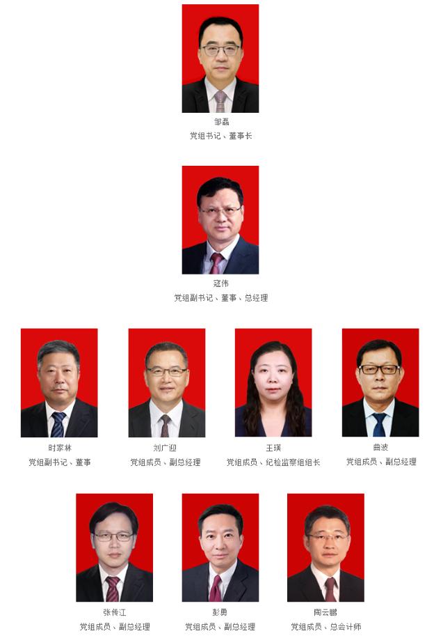 国电投和国投哪个好,国电电力与华电能源哪个好