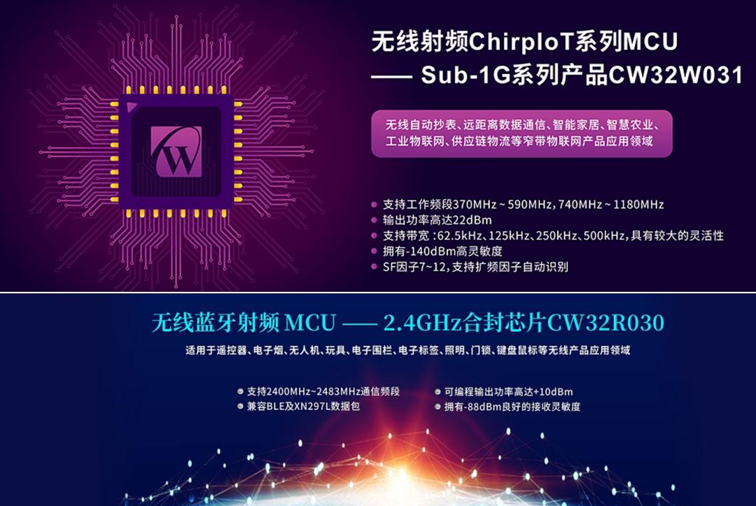 芯片分销商龙头,供应链分销龙头