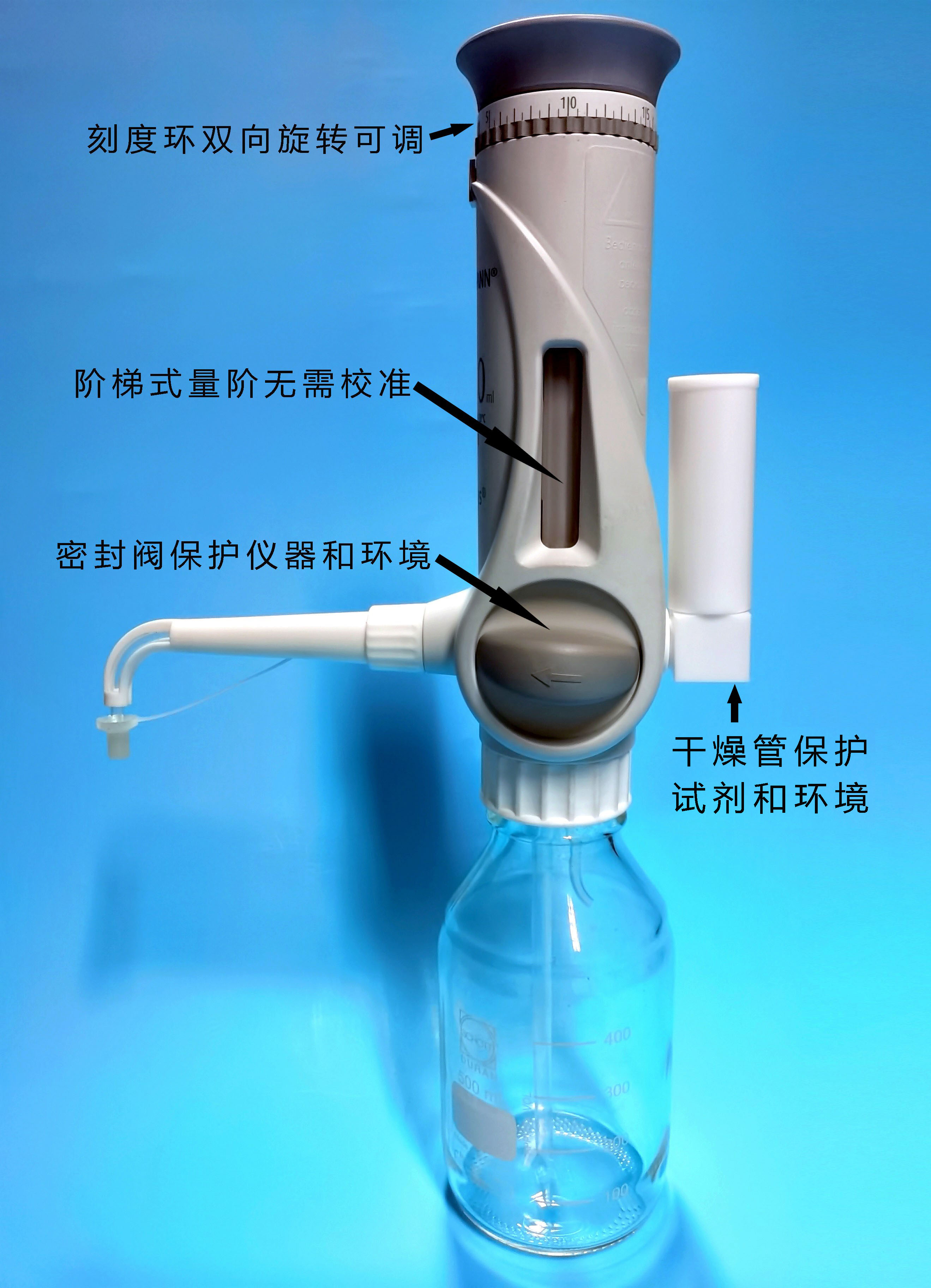 赫施曼助力硝酸、盐酸的测定与使用