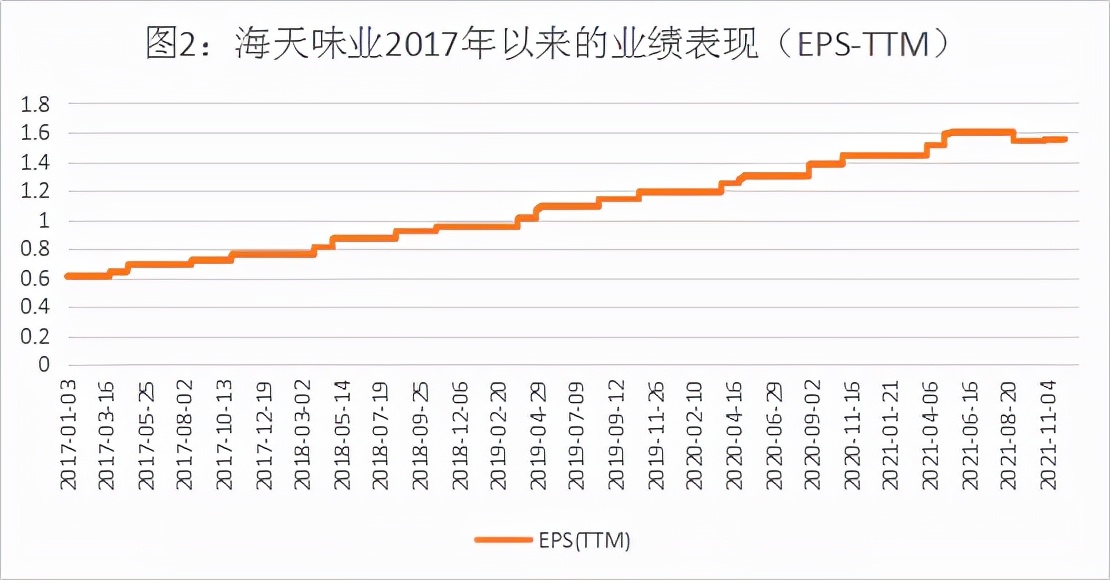 消费品涨价利好哪些股,工业品上涨的股票