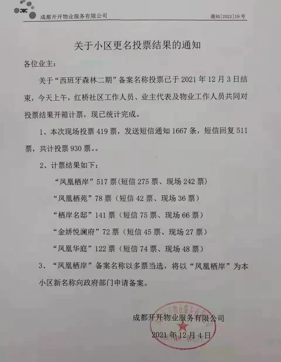 成都小区改名最新规定,成都确定要改名的小区