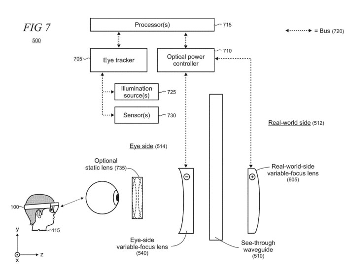 微软hololens拆解图,微软hololens增强现实眼镜