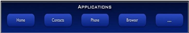 android系统架构视频,android系统架构分为哪几层