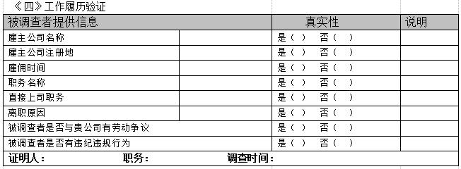 员工背景调查方法包括哪些,怎么进行背景调查