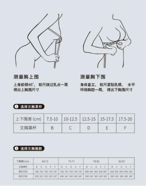 科普内衣的发展史,内衣老跑杯怎么回事