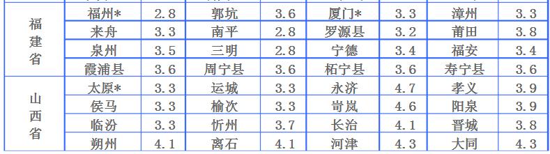 物流寄大件哪家物流公司最划算,寄物流哪种物流公司最便宜