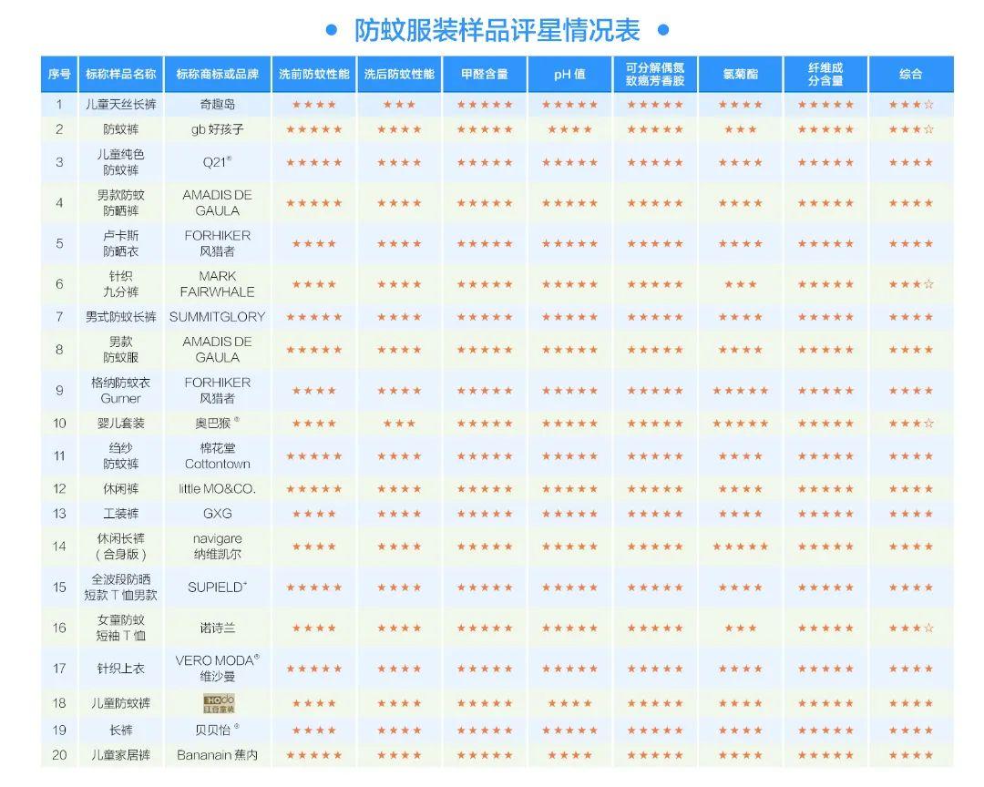儿童手表电话带点读笔,点读笔儿童手表