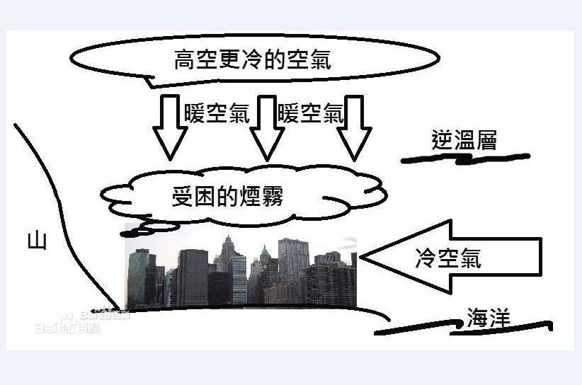 关于生态环境保护的基本知识,生态环境保护应知应会知识