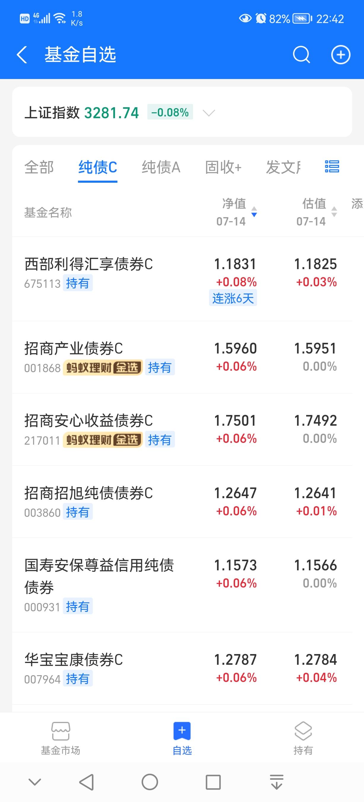 债基十二月,7月28日债基
