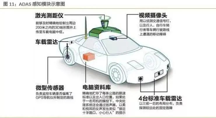 无人驾驶对军事的意义,无人机自动驾驶对军事的意义